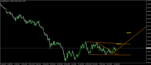 Click to Enlarge

Name: EURUSDDaily.png
Size: 32 KB