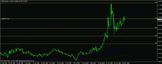 Click to Enlarge

Name: usdzardaily.gif
Size: 18 KB