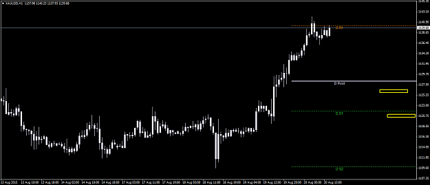 Click to Enlarge

Name: XAUUSDH1.png
Size: 28 KB