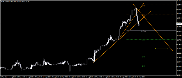 Click to Enlarge

Name: XAUUSDH1.png
Size: 27 KB