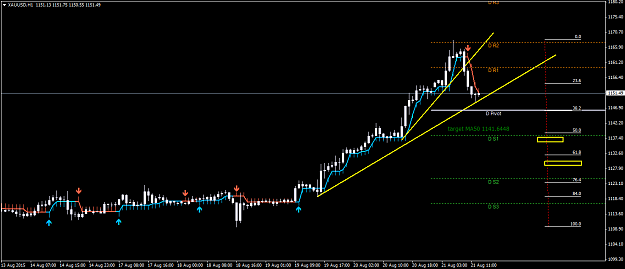 Click to Enlarge

Name: XAUUSDH1.png
Size: 31 KB