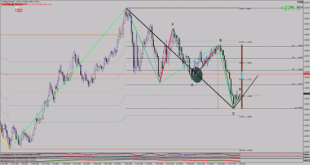 Click to Enlarge

Name: EURUSDMonthly.png
Size: 104 KB