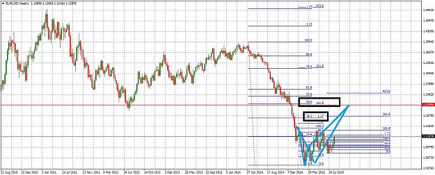 Click to Enlarge

Name: EURUSDWeekly821.jpg
Size: 304 KB