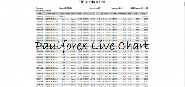 Click to Enlarge

Name: paulforex1.png
Size: 95 KB