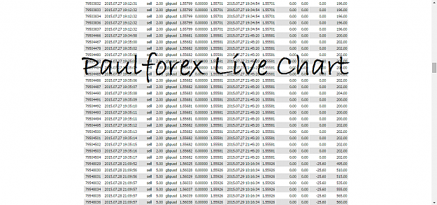 Click to Enlarge

Name: paulforex2.png
Size: 104 KB
