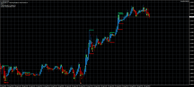 Click to Enlarge

Name: USDCADM15.png
Size: 72 KB