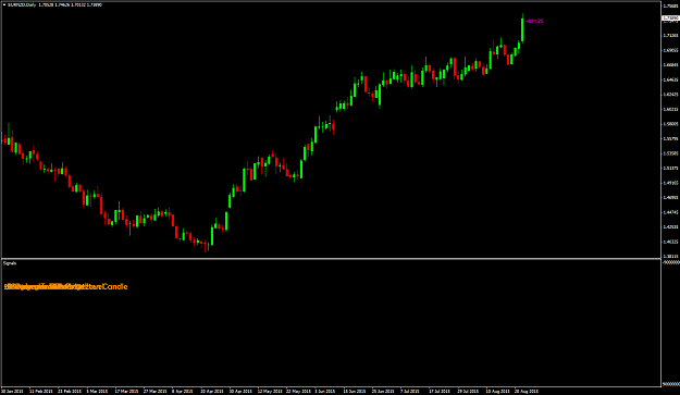Click to Enlarge

Name: EURNZDDaily signals-Indi-problem.png
Size: 37 KB