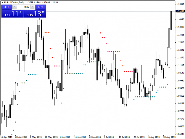 Click to Enlarge

Name: eurusdmicro-d1-trading-point-of-2.png
Size: 38 KB