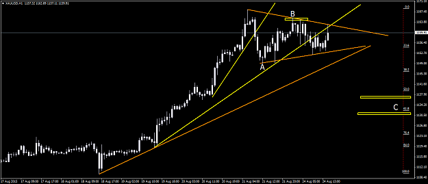 Click to Enlarge

Name: XAUUSDH1.png
Size: 33 KB