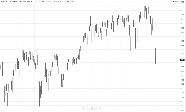 Click to Enlarge

Name: ftse.PNG
Size: 82 KB