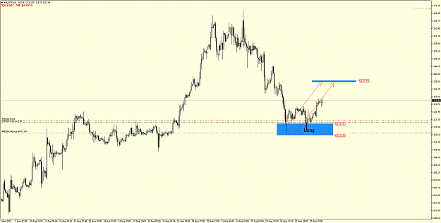 Click to Enlarge

Name: XAUUSDH1.png
Size: 75 KB