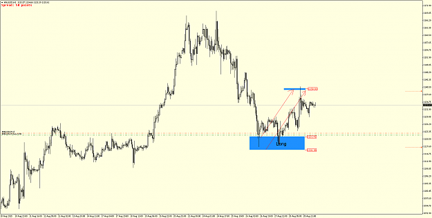 Click to Enlarge

Name: XAUUSDH11.png
Size: 76 KB