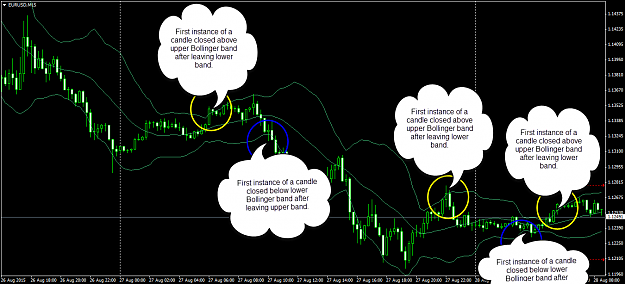 Click to Enlarge

Name: EURUSDM15.png
Size: 122 KB