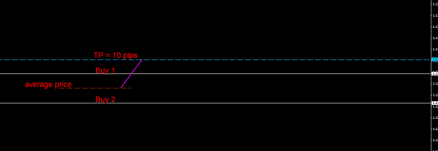 Click to Enlarge

Name: 2ppp.png
Size: 14 KB