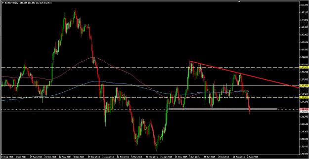 Click to Enlarge

Name: gbpcad sell.jpg
Size: 161 KB
