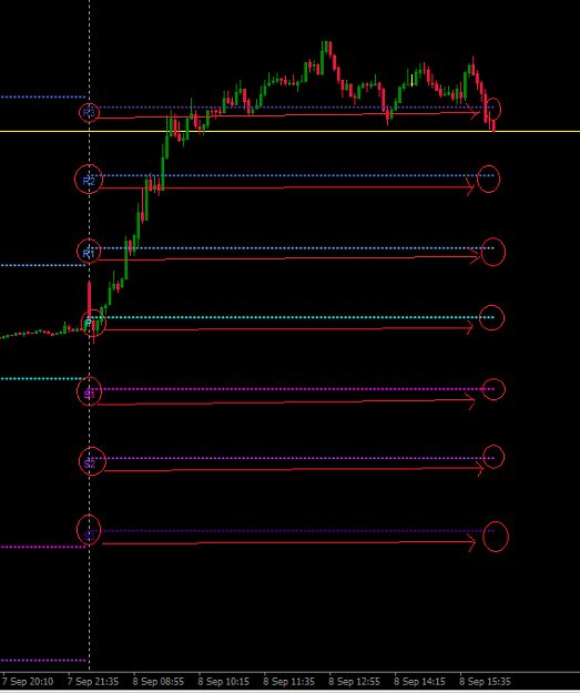 Click to Enlarge

Name: Daily Pivot.PNG
Size: 12 KB