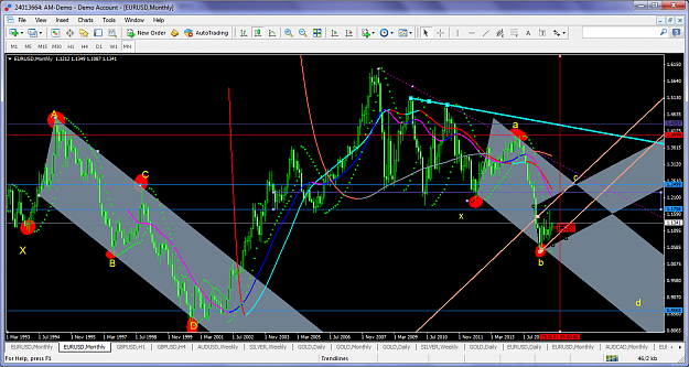 Click to Enlarge

Name: eurusdsept132015monthlysimilarleftright.png
Size: 153 KB
