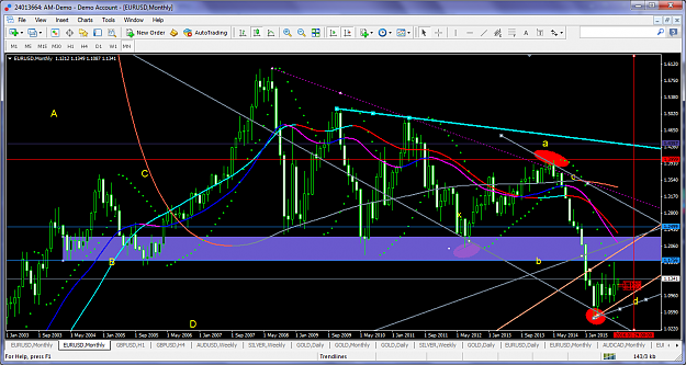 Click to Enlarge

Name: eurusdsept132015range.png
Size: 165 KB