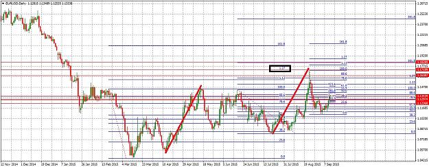 Click to Enlarge

Name: EURUSDDaily913.jpg
Size: 339 KB
