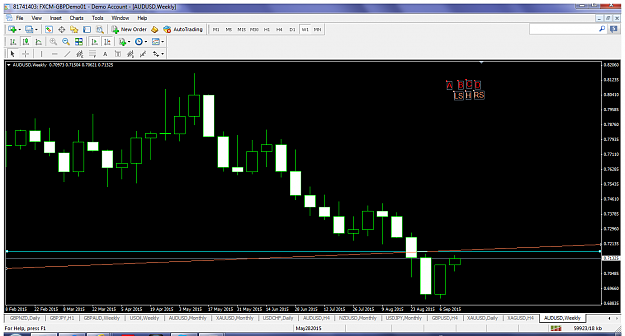 Click to Enlarge

Name: audusdsept152015weekly.png
Size: 106 KB