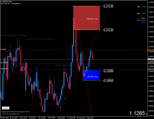 Click to Enlarge

Name: EURUSDDaily.png
Size: 57 KB