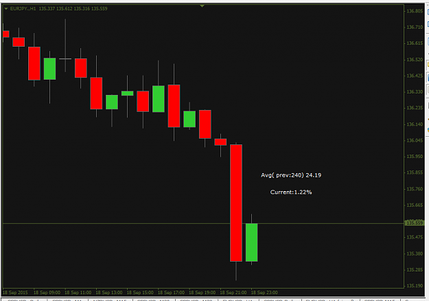 Click to Enlarge

Name: candlerng1.PNG
Size: 18 KB
