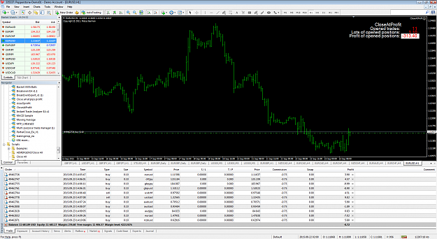 Click to Enlarge

Name: closeatprofit.png
Size: 185 KB