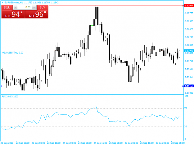 Click to Enlarge

Name: eurusdmicro-h1-trading-point-of.png
Size: 32 KB