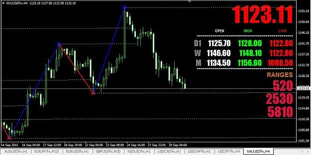 Click to Enlarge

Name: Level Trading 123.jpg
Size: 72 KB