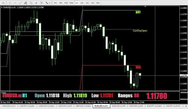 Click to Enlarge

Name: BreakOut Previous D1.jpg
Size: 80 KB