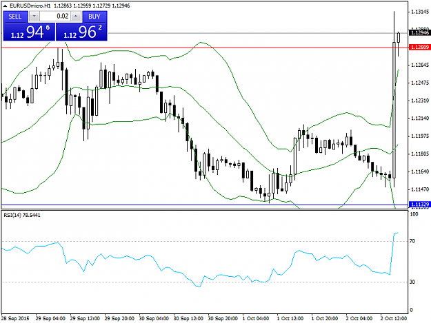 Click to Enlarge

Name: eurusdmicro-h1-trading-point-of.png
Size: 36 KB