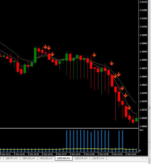 Click to Enlarge

Name: usdcad.jpg
Size: 100 KB