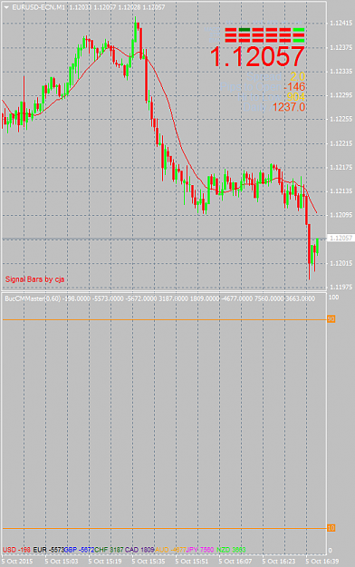 Click to Enlarge

Name: eurusd-ecn-m1-admiral-markets-as.png
Size: 34 KB