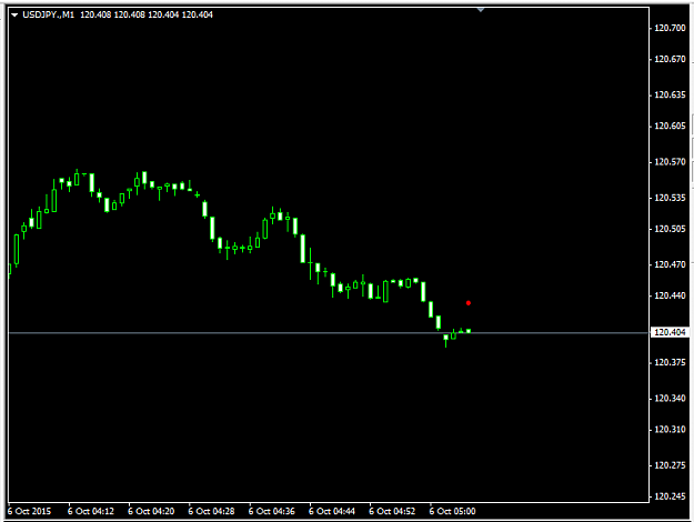 Click to Enlarge

Name: sar1.PNG
Size: 13 KB