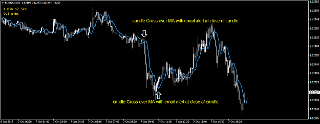 Click to Enlarge

Name: EURUSDM5 ma crss ovr.png
Size: 33 KB