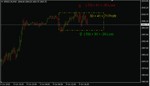 Click to Enlarge

Name: 20151009_Binary Butterfly US500.GIF
Size: 10 KB