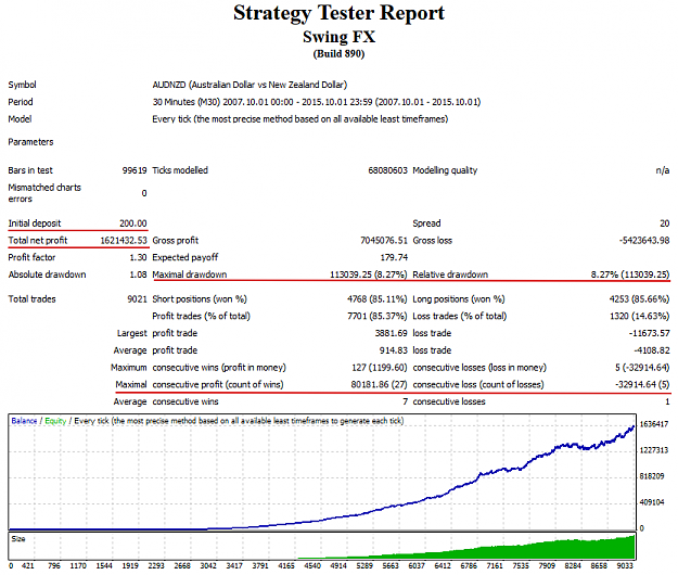 Click to Enlarge

Name: strategy_swingfx_8years_risk2.png
Size: 48 KB