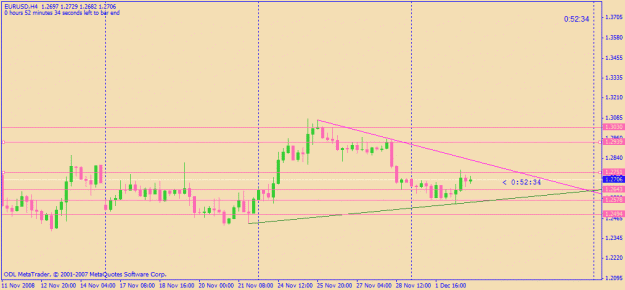 Click to Enlarge

Name: eurusd4hrs.gif
Size: 14 KB