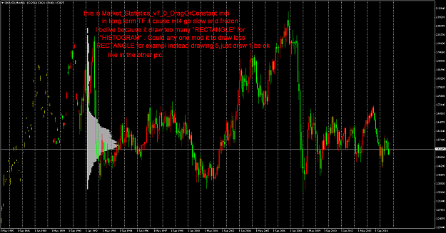 Click to Enlarge

Name: Market_Statistics_v7_0_DragOrConstant.png
Size: 108 KB