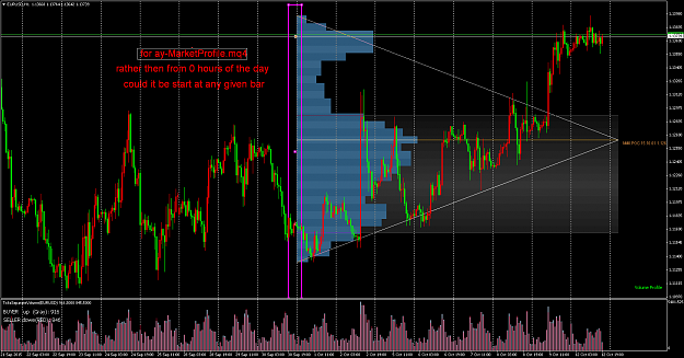Click to Enlarge

Name: ay-MarketProfile.png
Size: 108 KB
