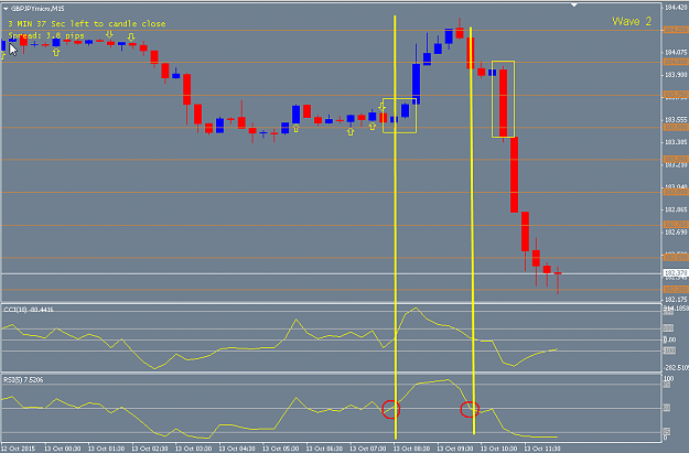Click to Enlarge

Name: signal candle.png
Size: 29 KB