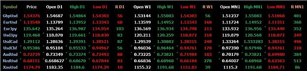 Click to Enlarge

Name: HL Ranges.jpg
Size: 150 KB