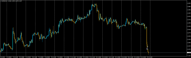 Click to Enlarge

Name: EURUSDH1.png
Size: 28 KB