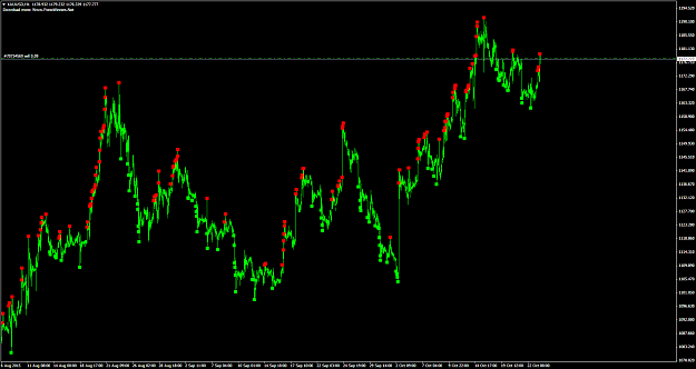 Click to Enlarge

Name: XAUUSDH1.png
Size: 54 KB