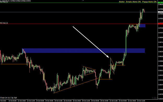 Click to Enlarge

Name: USDCHF.png
Size: 48 KB