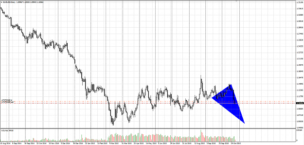 Click to Enlarge

Name: EURUSD.png
Size: 74 KB