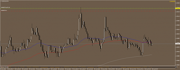 Click to Enlarge

Name: EURAUDiM1.png
Size: 45 KB