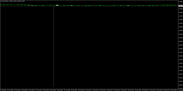 Click to Enlarge

Name: USDCADM1 SPIKE.png
Size: 21 KB
