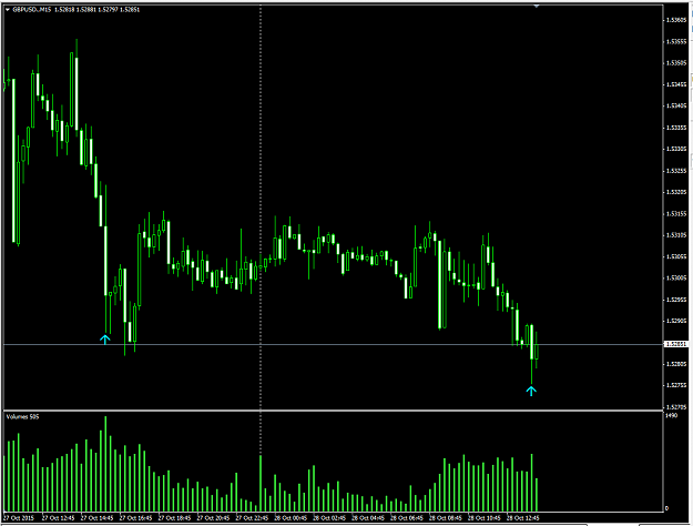 Click to Enlarge

Name: dayhighvol.PNG
Size: 42 KB