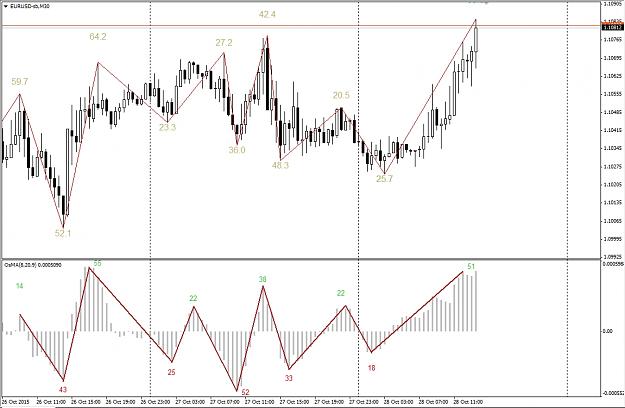 Click to Enlarge

Name: osma zigzag.jpg
Size: 193 KB